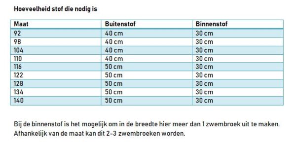 Zwembroek Patroon Elio